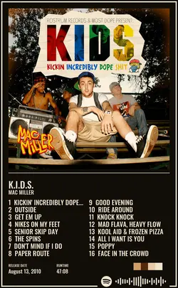 Mac Miller - K.I.D.S..jpg